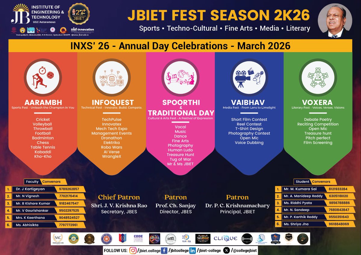 JBIETUpdates's tweet photo. JBIET Fest Season 2K26 🎉
INXS’26 | Annual Day Celebrations | March 2026
Sports 🏆
Tech 💡 
Culture 🎭 
Media 🎬 
Literary ✍️
One campus. Endless talent. Pure vibes.

#JBIETFest2K26 #INXS26 #CampusVibes #CollegeFest #JBIETians https://t.co/1Oqdur6ID6