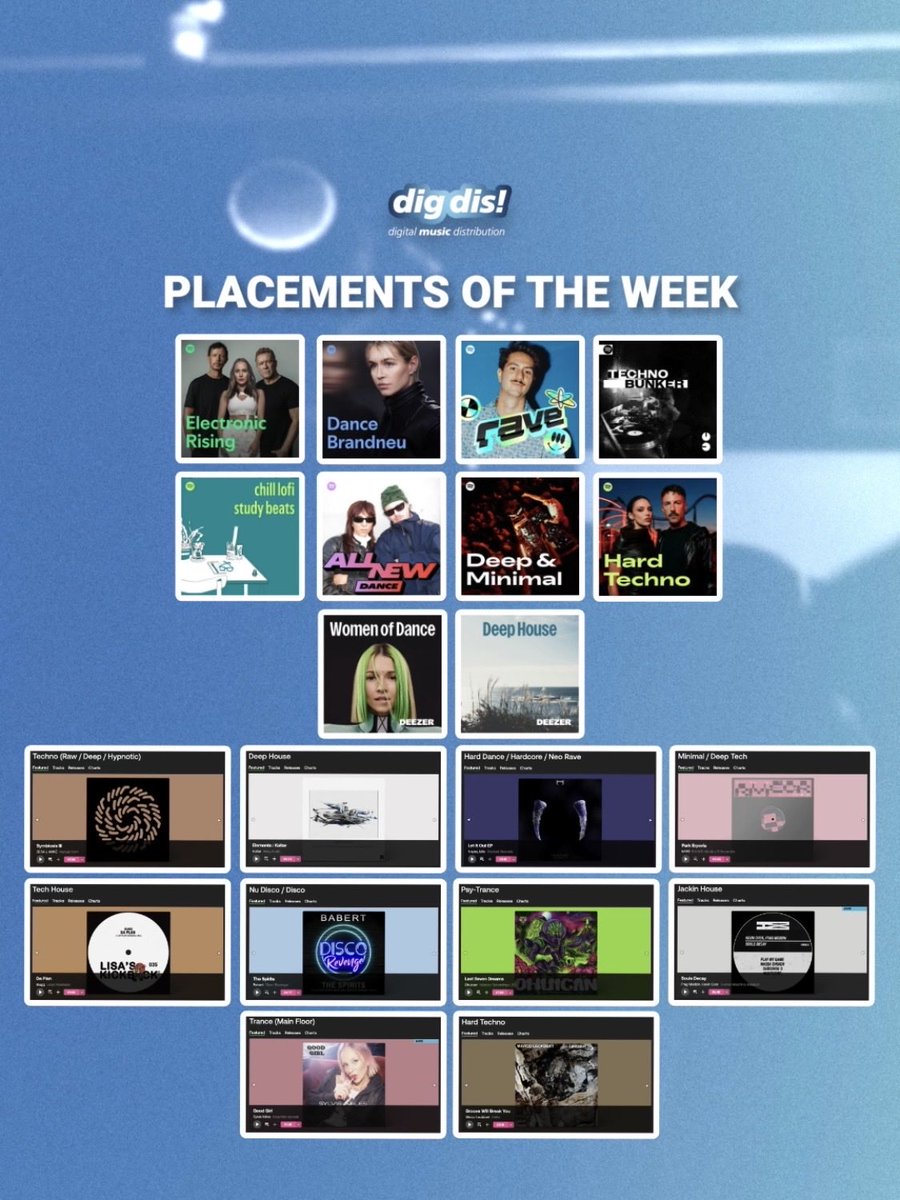 dig dis! tweet media