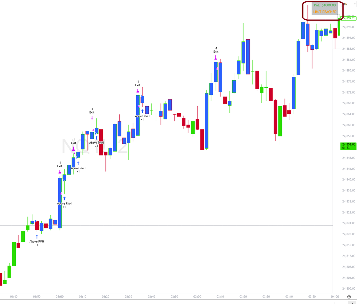 Yoona 🤸♀️ tweet media