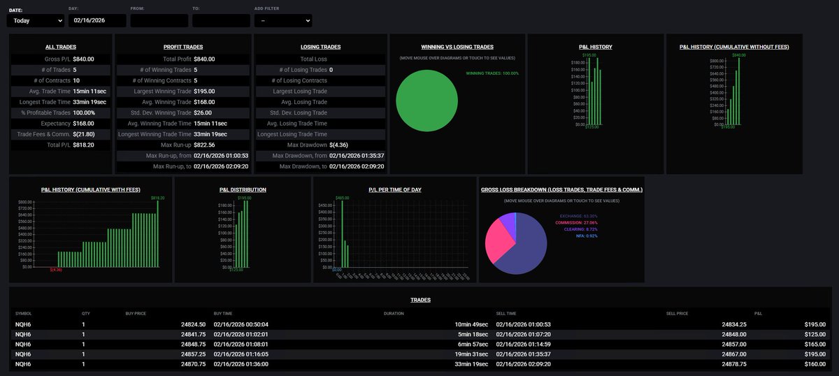 Yoona 🤸♀️ tweet media