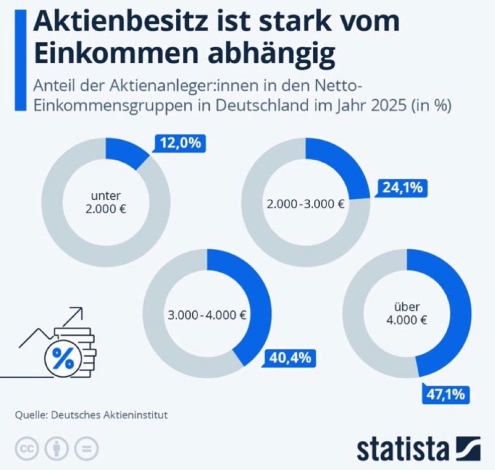 Benedikt Brechtken tweet media