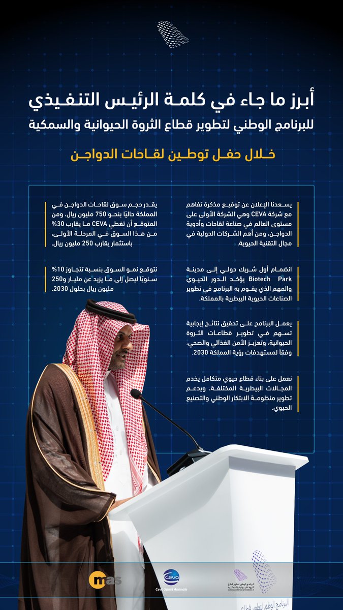 البرنامج الوطني للثروة الحيوانية والسمكية tweet media