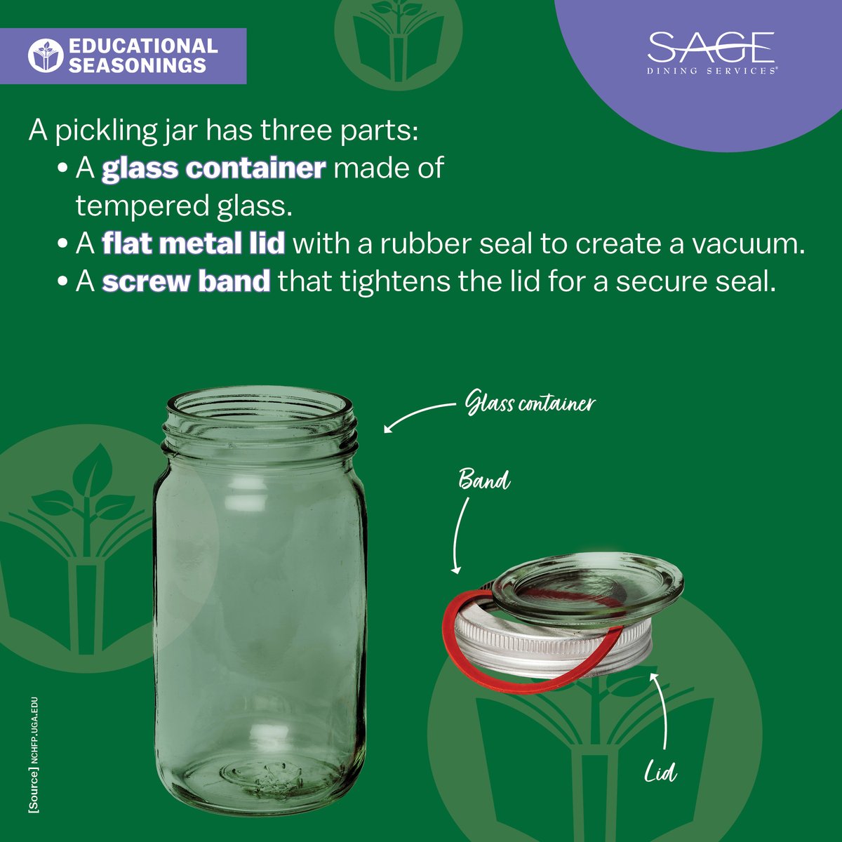 SAGE Dining Services tweet media