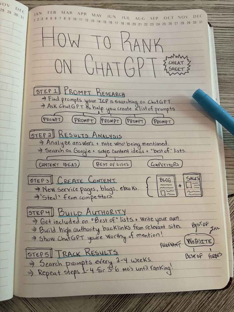 Connor Gillivan tweet media