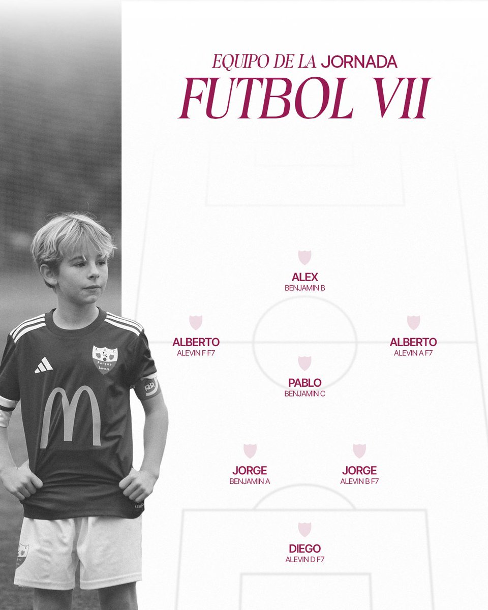 Nuestro 7️⃣ ideal. 🙌🏼

#7Ideal #ParqueSureste #ADCPS #VamosParque