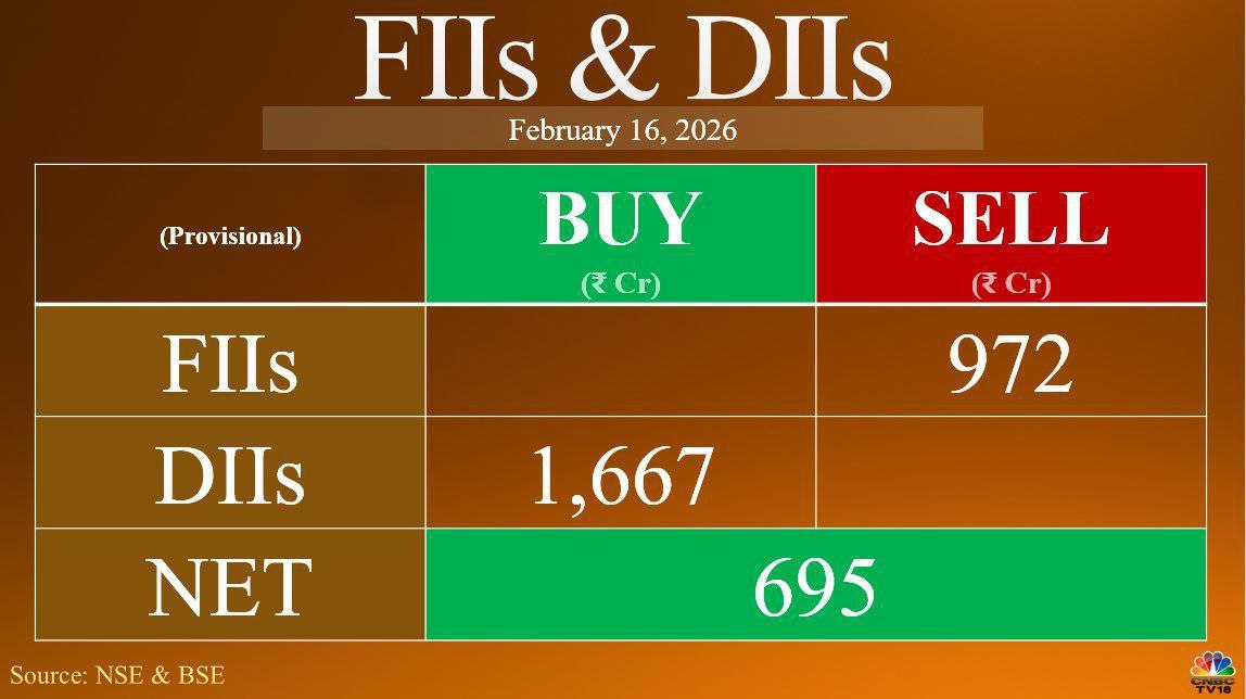 DARK HORSE OF STOCK MARKET 🇮🇳 tweet media