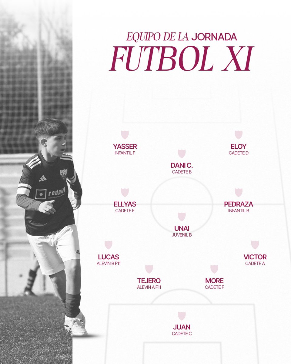 El 1️⃣1️⃣ ideal de la jornada. 🚀

#11Ideal #ParqueSureste #VamosParque #ADCPS