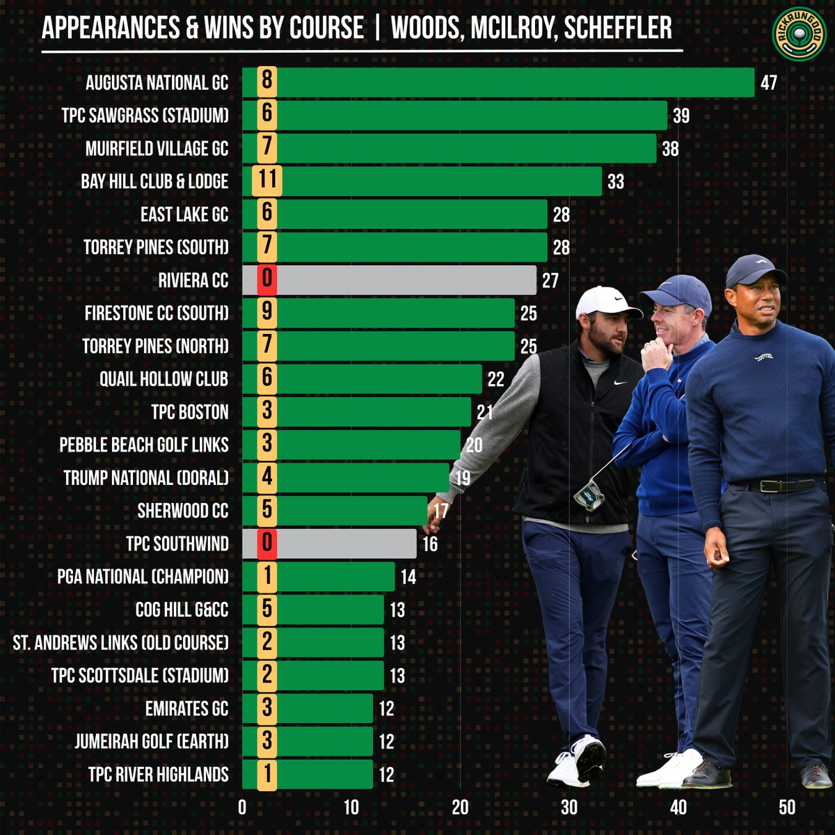 Rick Gehman tweet media