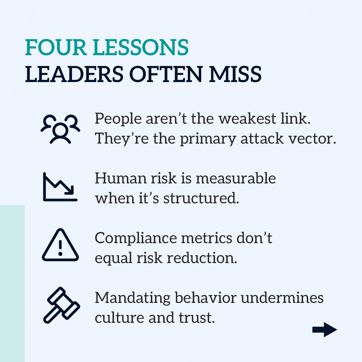 SANS Workforce Security & Risk Training tweet media