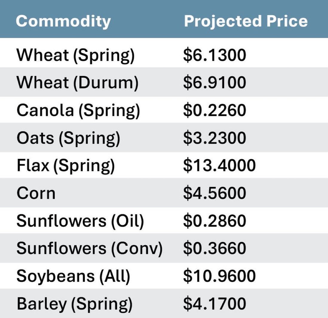Mark Simon tweet media