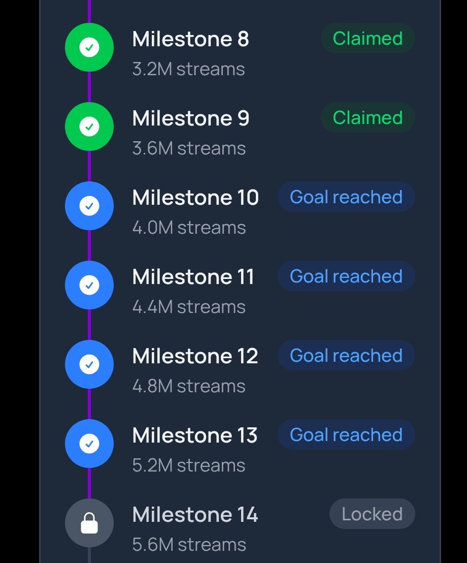 jwanbro's tweet image. can i PLEASE catch up damn