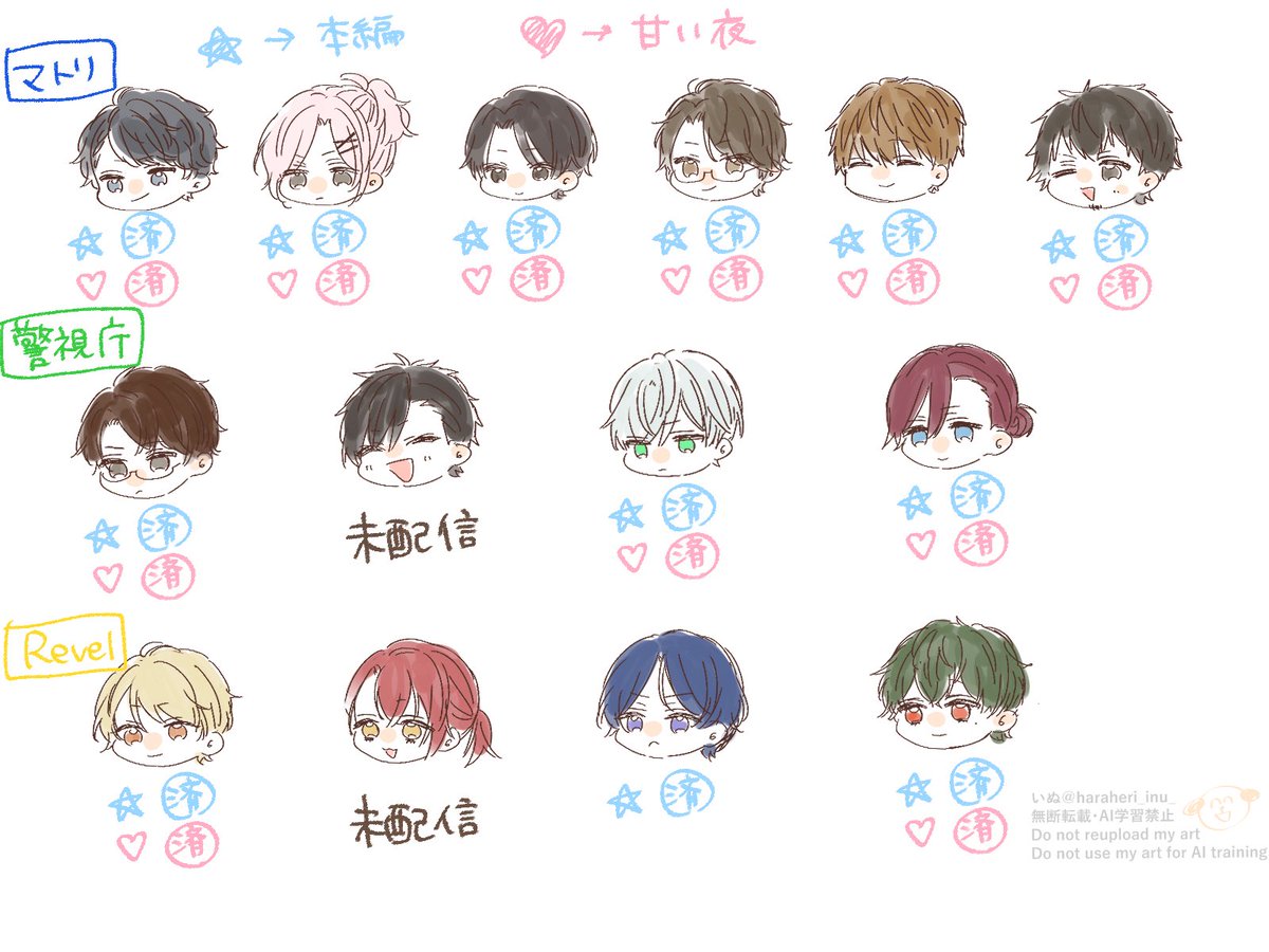 haraheri_inu_'s tweet photo. （2/2）

1.2ページ目→キャラ本編進み具合
3.4ページ目→個人的キャラ本編解釈たち

本編未読・未配信の方のものも混ざっていますが参考になれば嬉しいです…！ https://t.co/bUkpMrOmBa