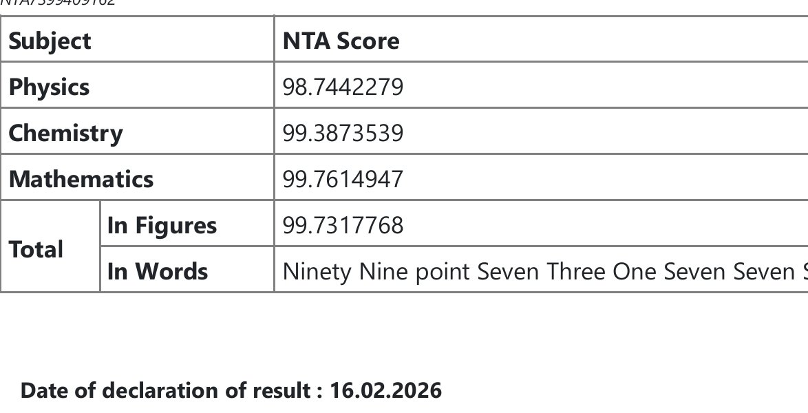 True happiness is when your student messages his result like this 

#jeemain2026