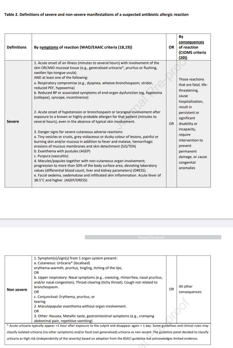 Antibiotic Steward Bassam Ghanem 🅱️C🆔🅿️🌟 tweet media