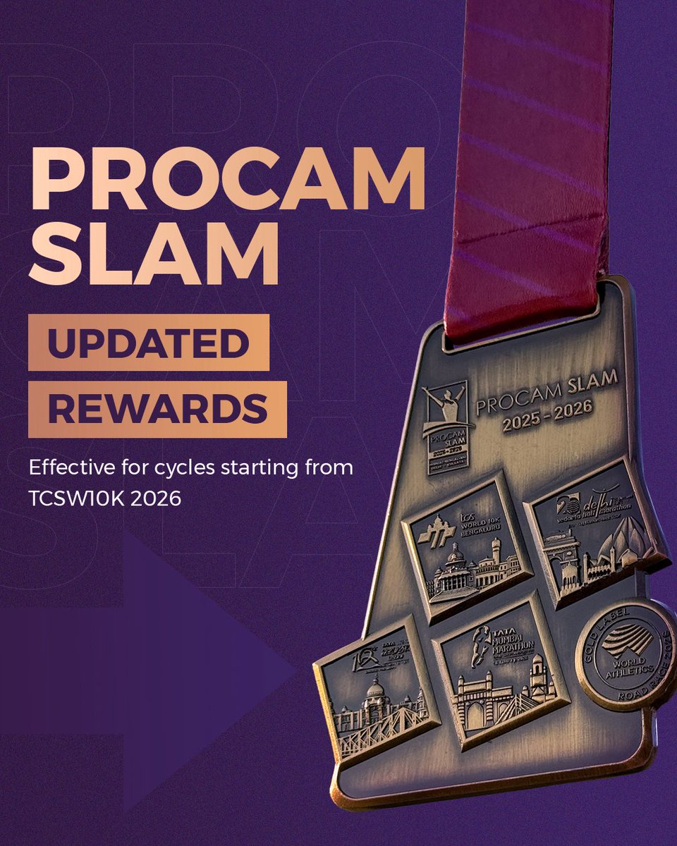 TCSWorld10K's tweet photo. The Procam Slam begins a new chapter with the #TCSW10K cycle.

To know more visit 👉 https://t.co/QBVKOQ125N

#ProcamSlam https://t.co/qGV1CUYGZ8