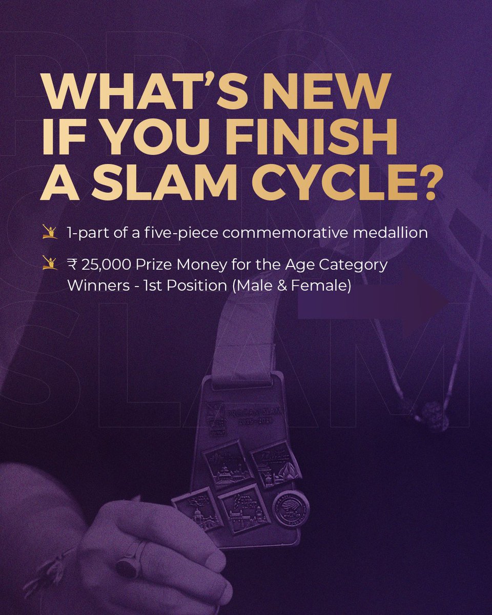 TCSWorld10K's tweet photo. The Procam Slam begins a new chapter with the #TCSW10K cycle.

To know more visit 👉 https://t.co/QBVKOQ125N

#ProcamSlam https://t.co/qGV1CUYGZ8