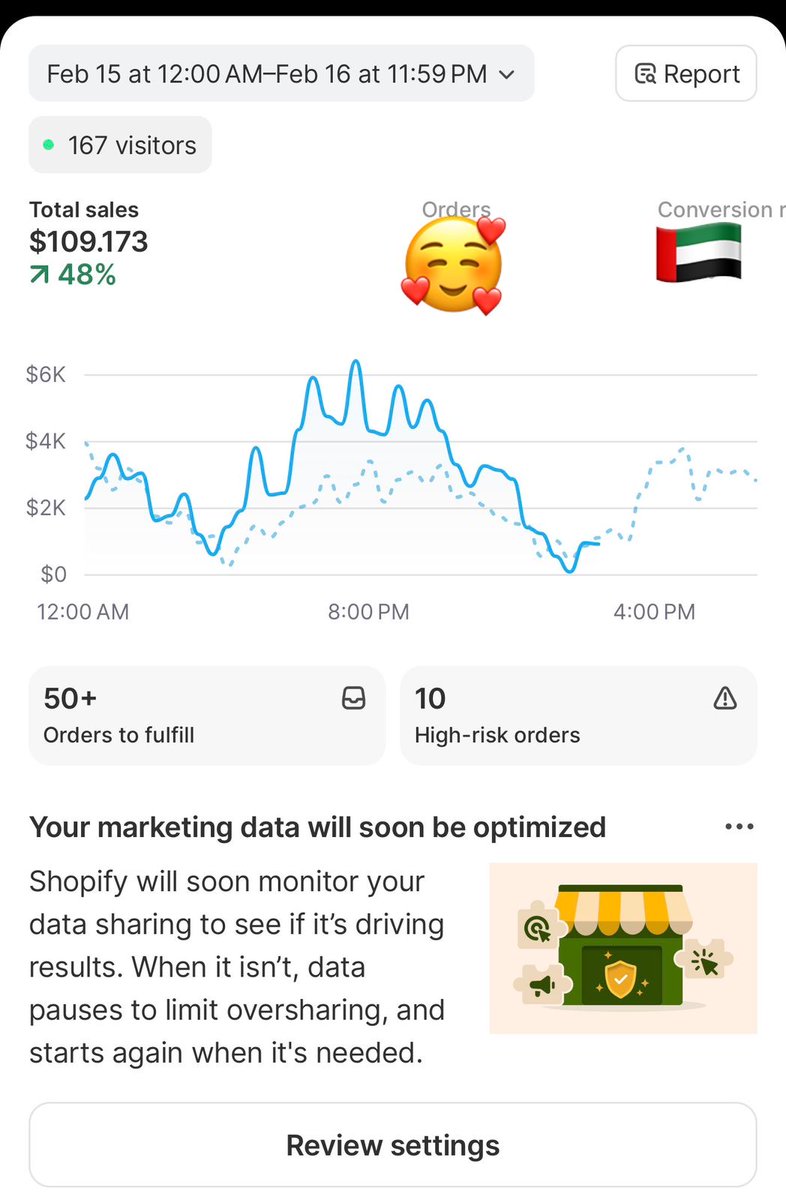 LUCAECOM | 100mio+$ eCom Rev tweet media