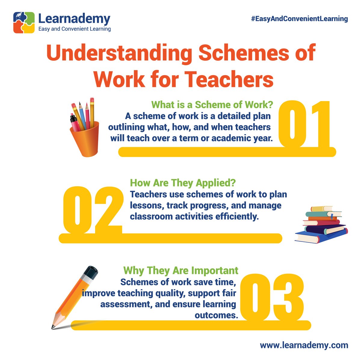 Learnademy's tweet image. Teachers, how solid is your #SchemesofWork? 

A clear plan doesn’t just organize your term;  it saves time, boosts lesson quality, and keeps learning on track.

What’s your biggest challenge when creating your Schemes of Work? Let us know in the comments.