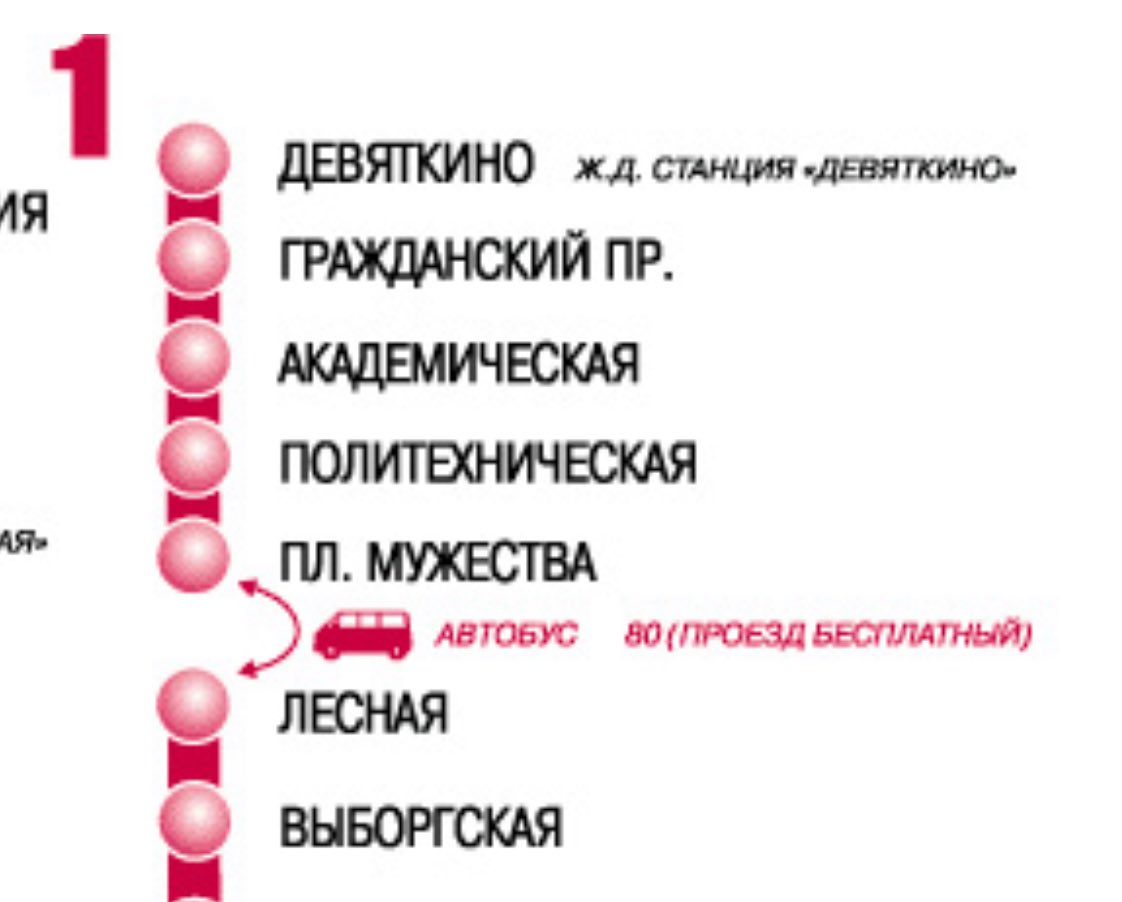 1000% ВИШНИЦКАЯ 🍒🇸🇿 tweet media