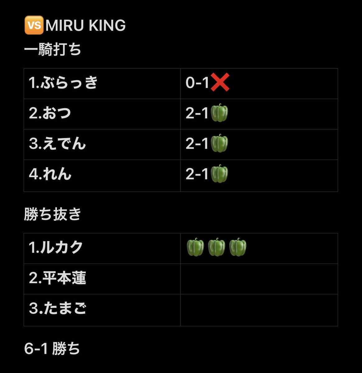 🫑ピーマン族🫑 tweet media