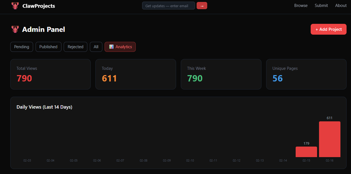 clawprojects.io is gaining more and more traction!

Submit your openclaw related project (tips, articles, videos, builds, integrations, skills, ...).