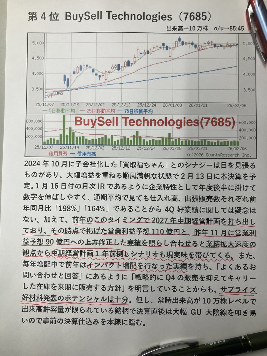 らいおんまる@株Tube tweet media