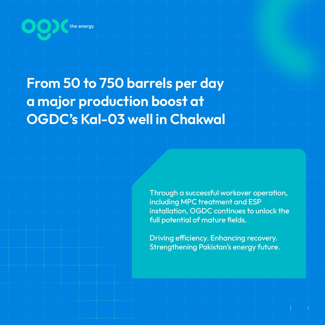 Oil and Gas Development Company Limited - OGDC tweet media