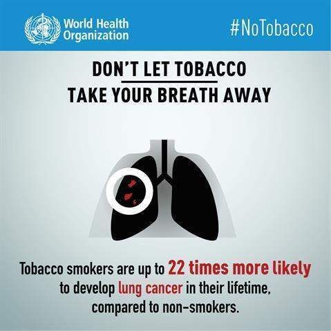 World Health Organization South-East Asia tweet media