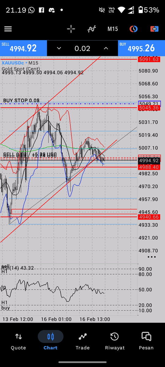 rkivert_'s tweet photo. @Mary_CFA Ohhh, BO close buy setup https://t.co/QrS7rT3GXH