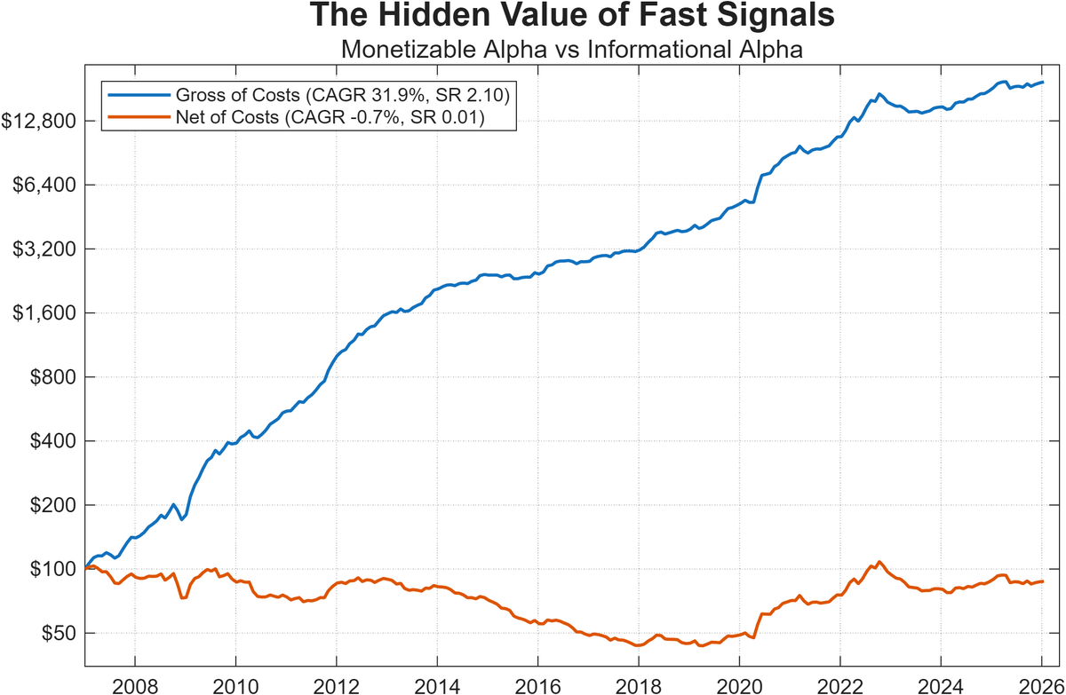 Concretum Research tweet media