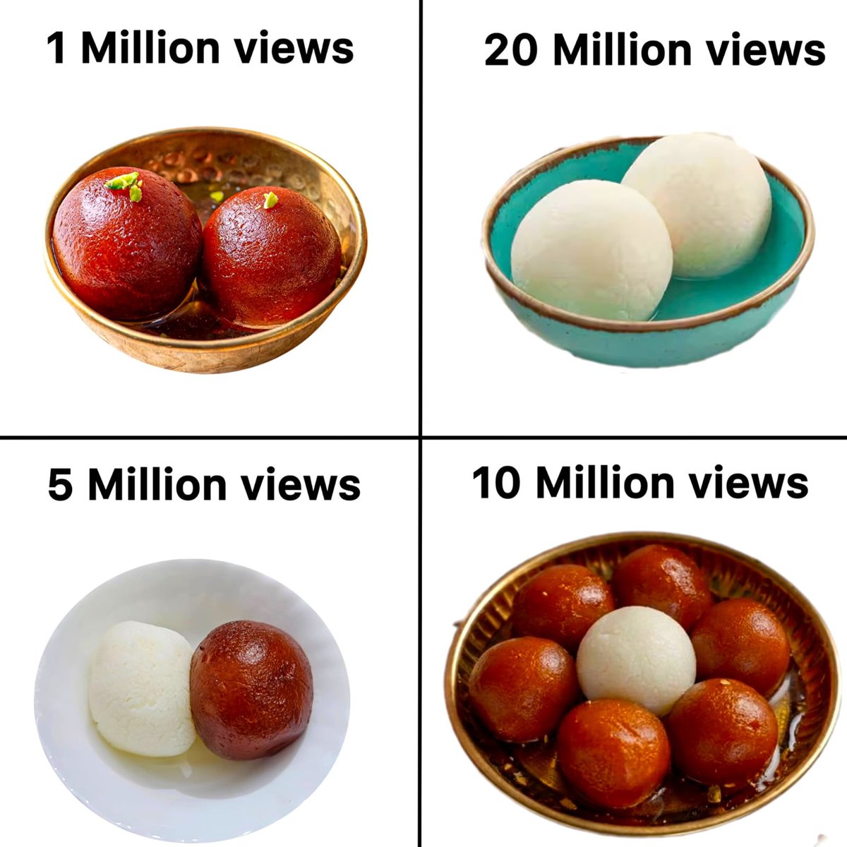 Rasgulla tweet media