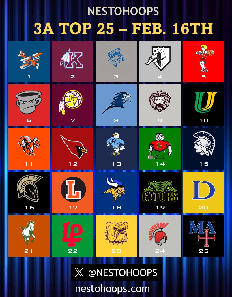 Aaron Britton tweet media