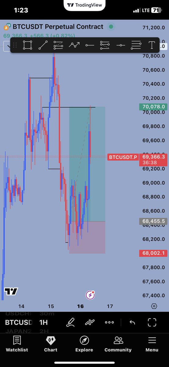 FXCAPTAINᴹ⛵️⚓️ tweet media