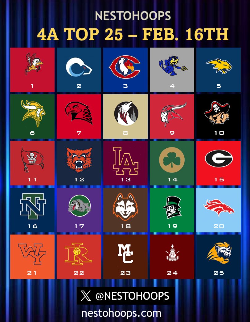 Aaron Britton tweet media