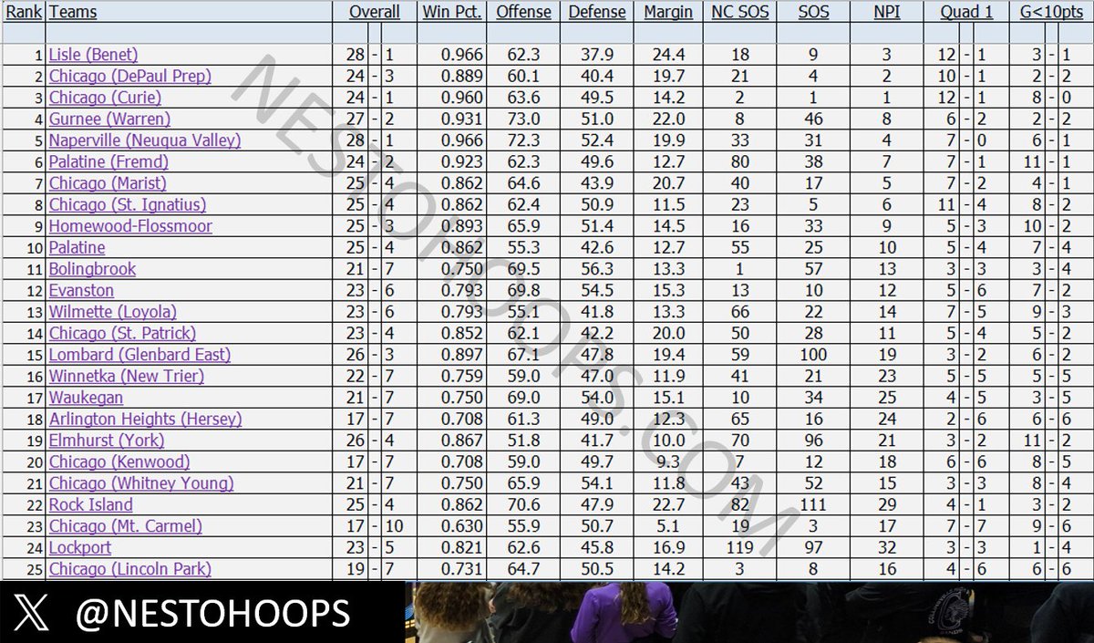 Aaron Britton tweet media