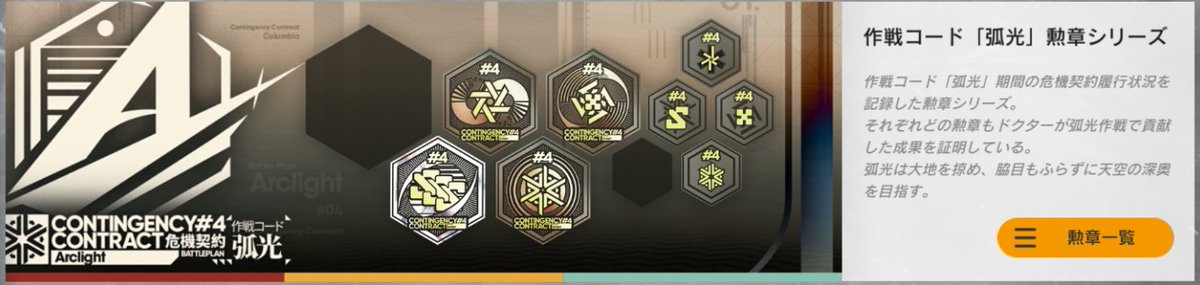 勲章確認してたらフレンド5回借りるやつ忘れてるのあってガチ萎