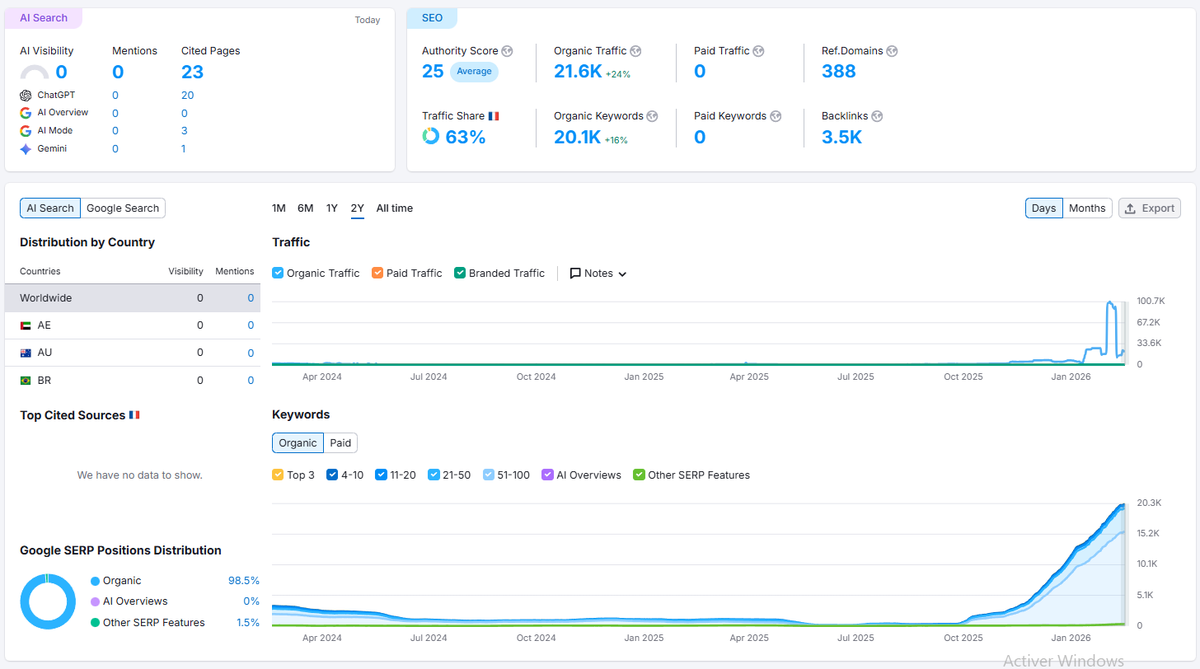 Pascal - CLIC CLIC BANG BANG tweet media