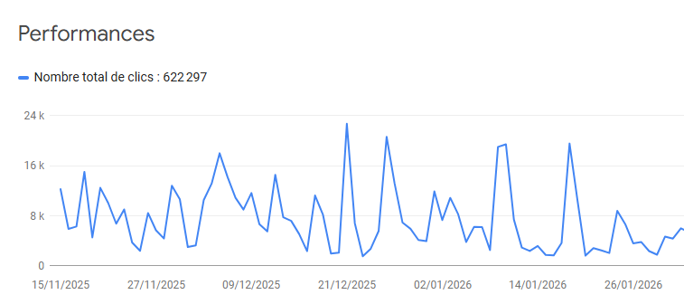 Pascal - CLIC CLIC BANG BANG tweet media