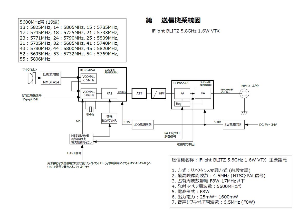 やまぐち tweet media