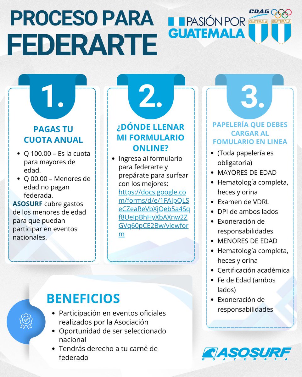 ASOSURF Guatemala tweet media