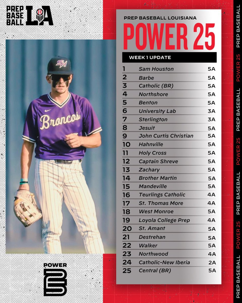 Prep Baseball Louisiana tweet media