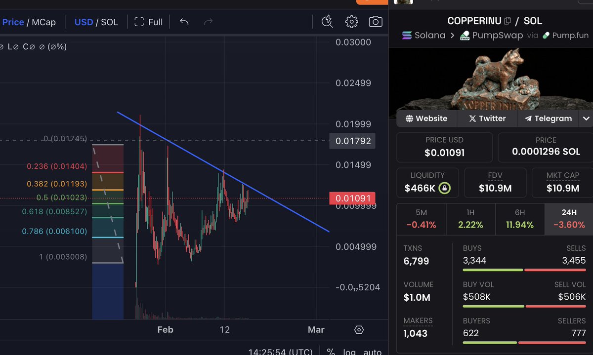 RicciTeTroll tweet media