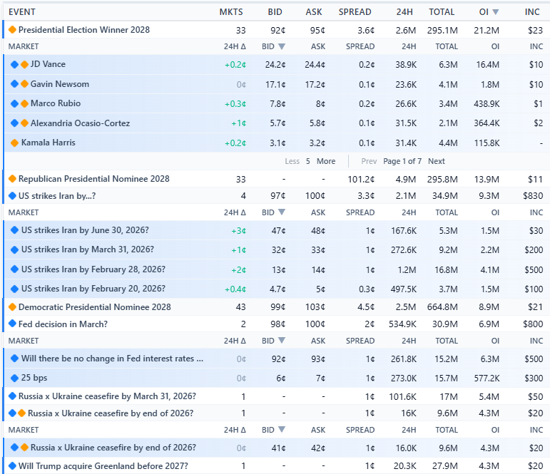 Kalshinomics tweet media