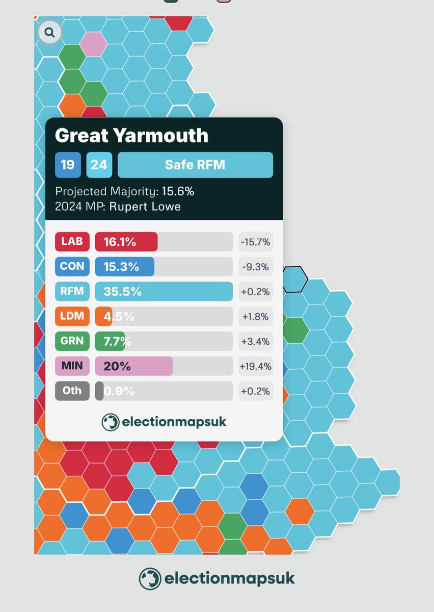 Breaking 🚨: <a href="/RupertLowe10/">Rupert Lowe MP</a> is expected to lose his seat come next election 🤣🫵 watch it back fire on him
