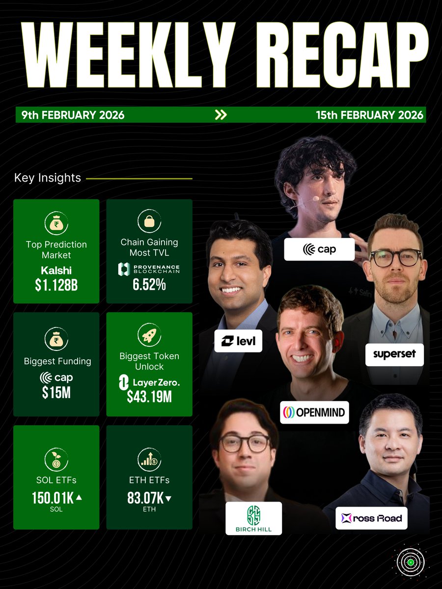 100x Research tweet media