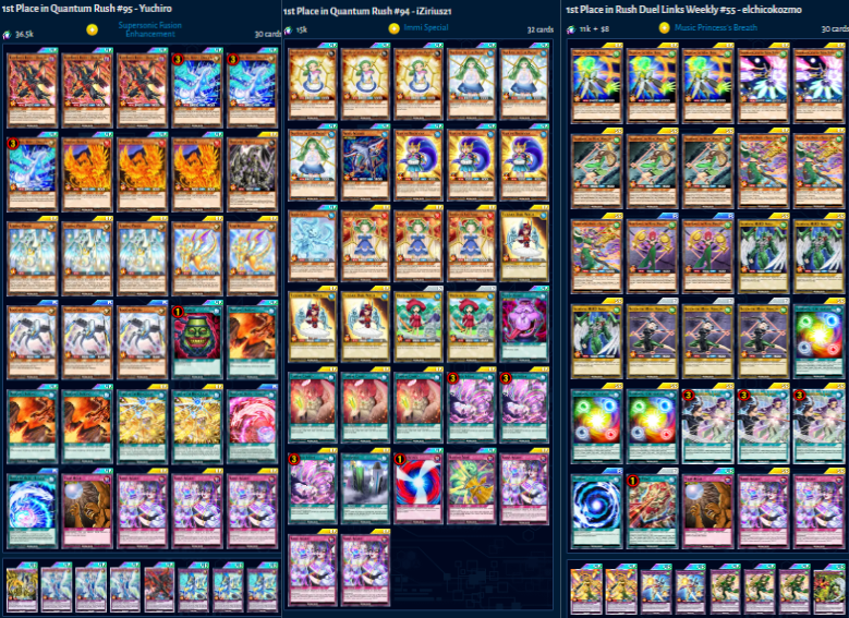 JavierGN91's tweet photo. Meta Snapshot 02/02/26-02/16/26

Another consecutive box with zero impact in the metagame. I hope Konami starts releasing real boxes again and stops the build box madness. https://t.co/71sSy69s9g