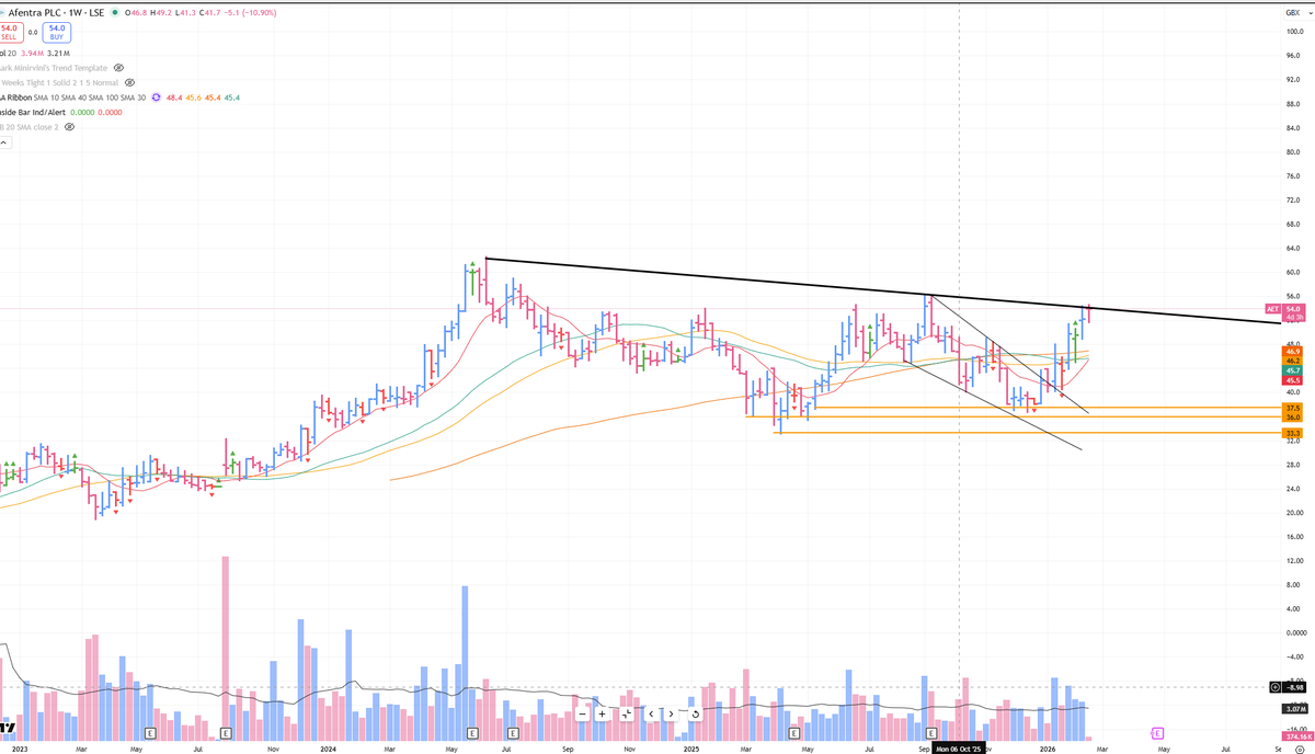 OllieRowe tweet media