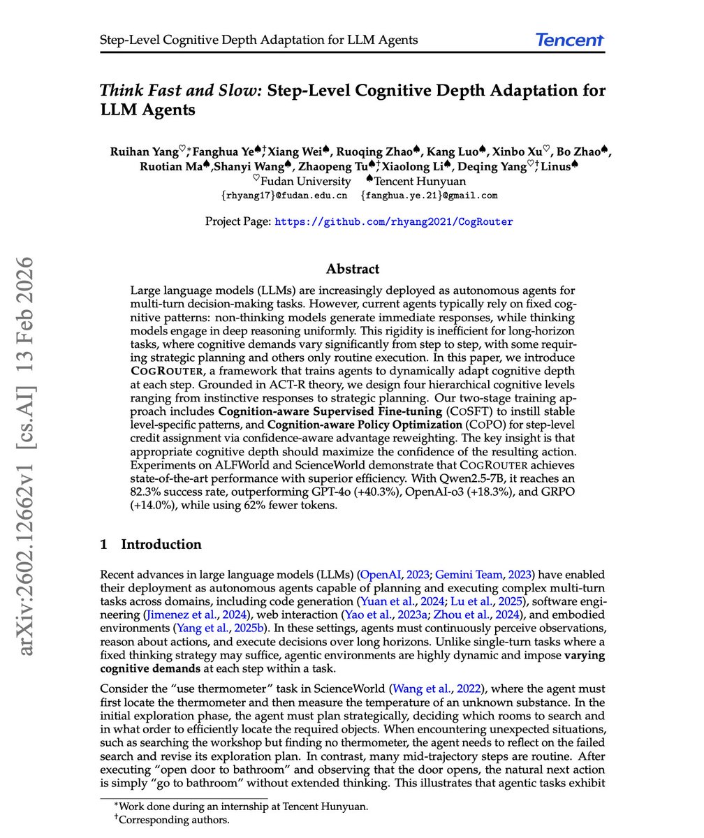 CogRouter paper page