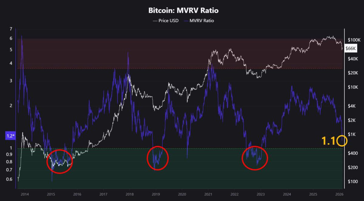 DREAM AGIT 드림 아지트 tweet media